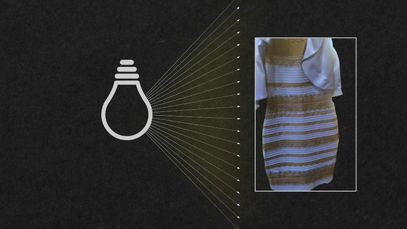 Perception Deception